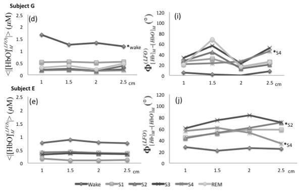 Fig. 9