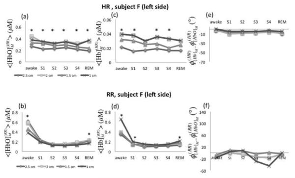 Fig. 10