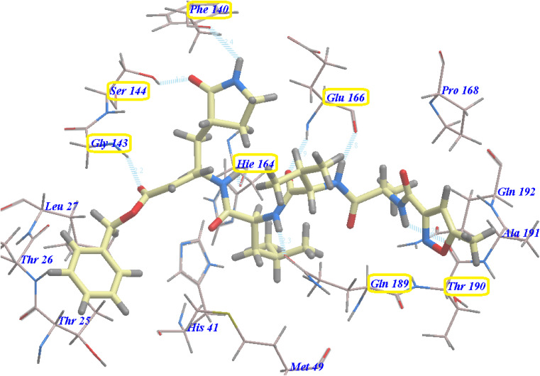 Fig. 7