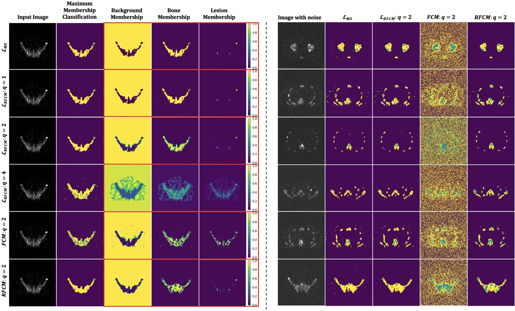 Fig. 4: