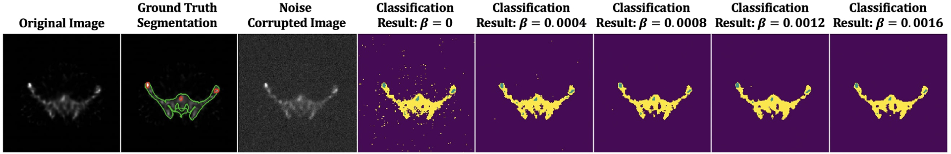 Fig. 3: