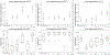 Fig. 6: