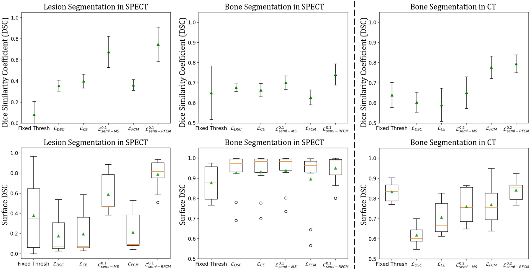 Fig. 6: