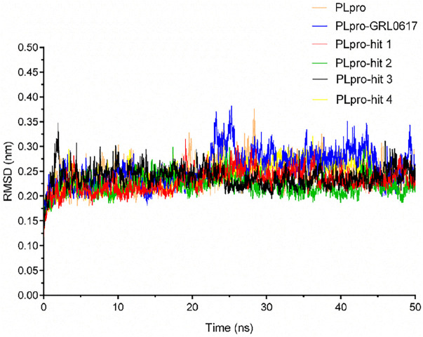 FIGURE 4