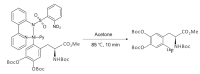 Scheme 5