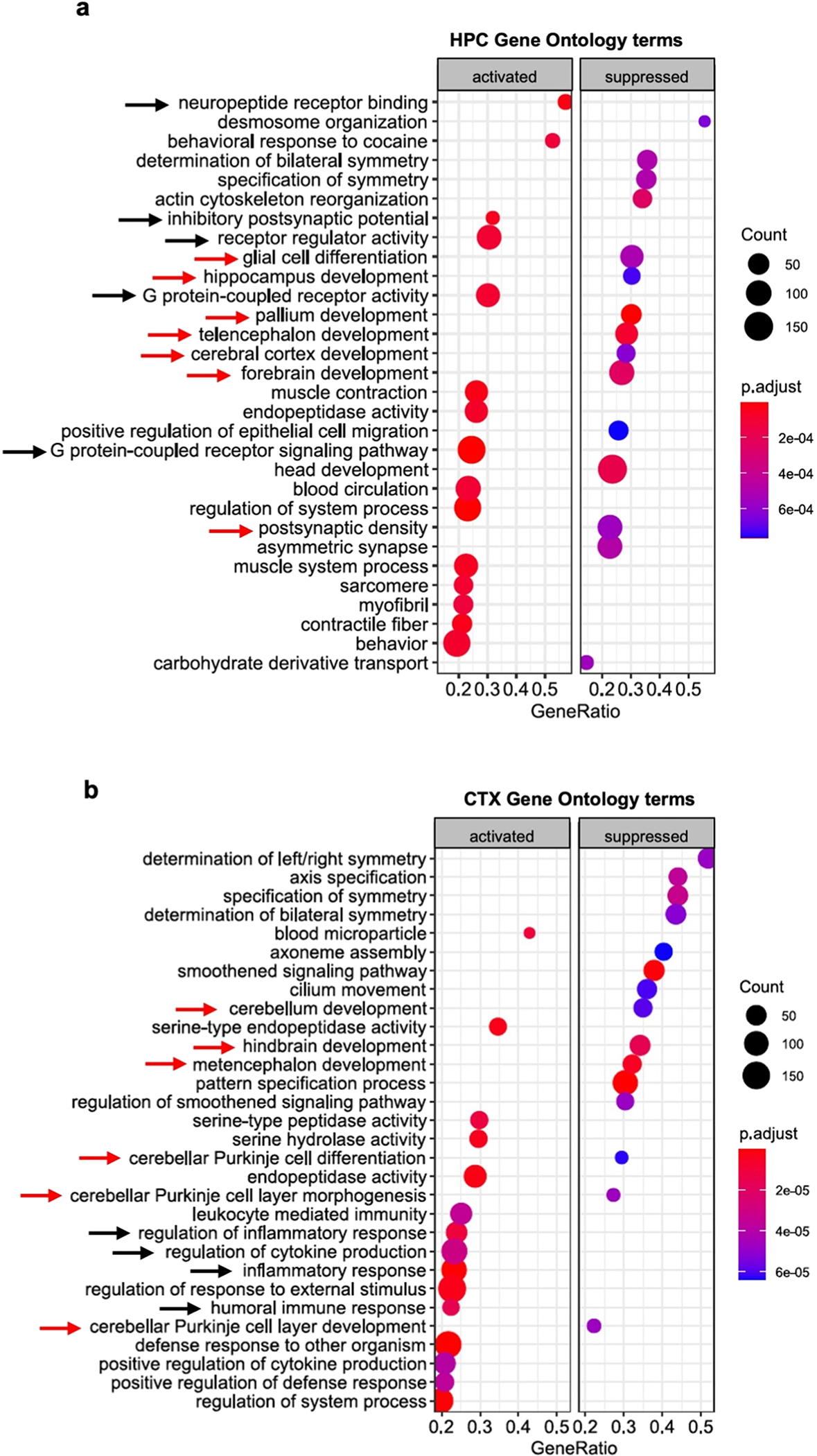 Fig. 7. |