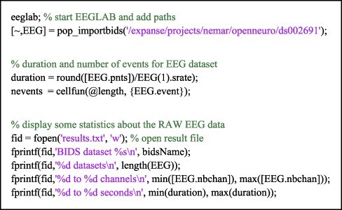 Figure 5.