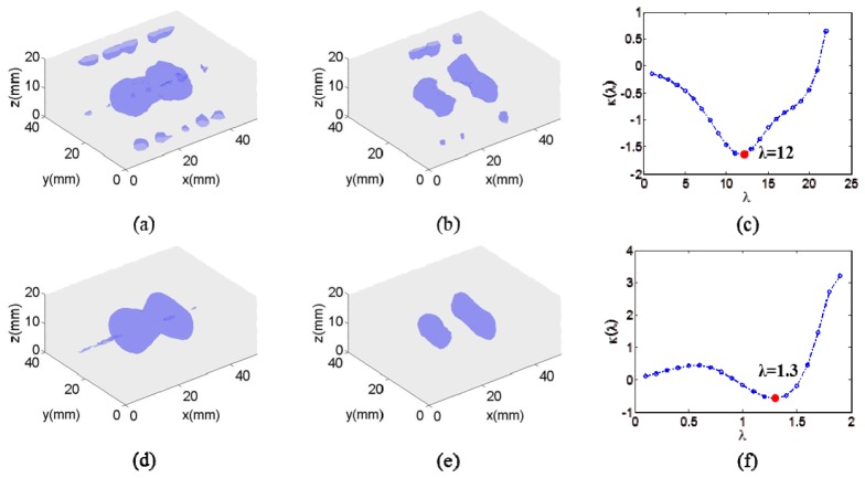 Fig. 9