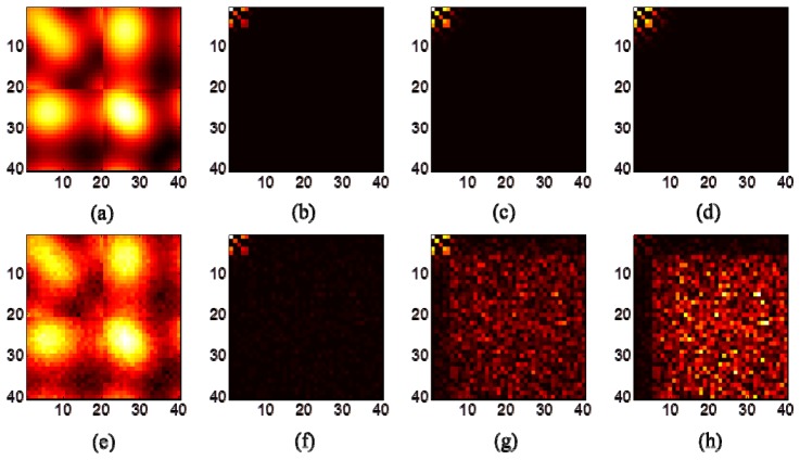 Fig. 4