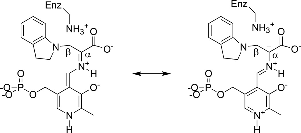 Scheme III