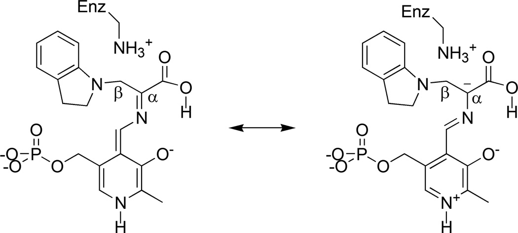 Scheme IV