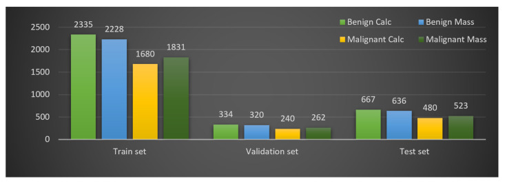Figure 18