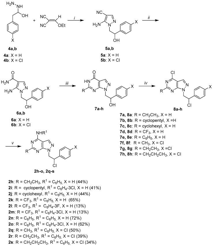 Scheme 2