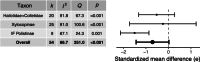 Fig. 11