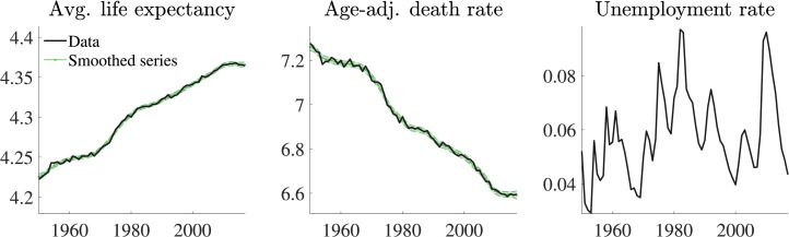 Fig. E.1