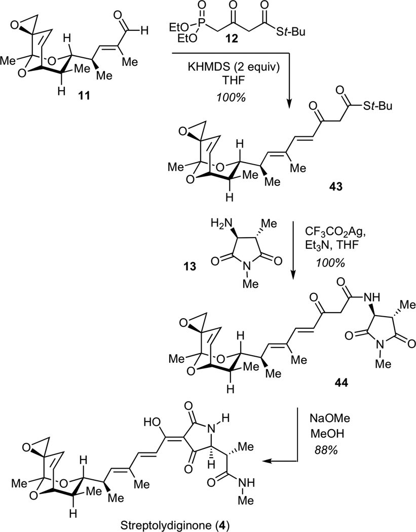 Scheme 9