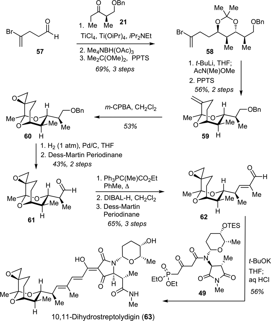 Scheme 14