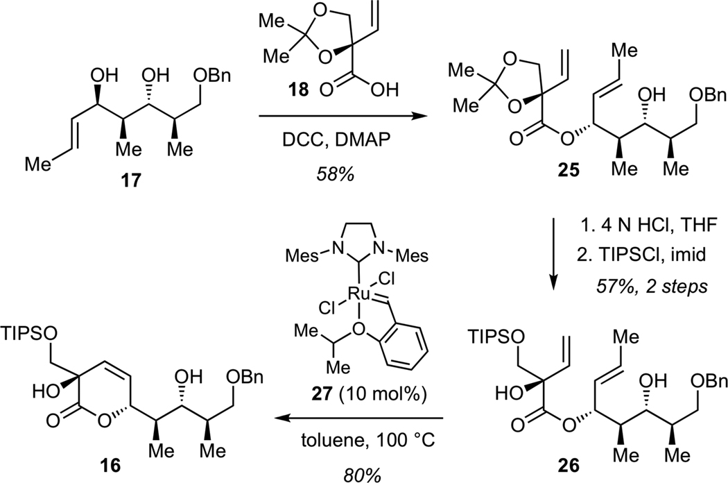 Scheme 4