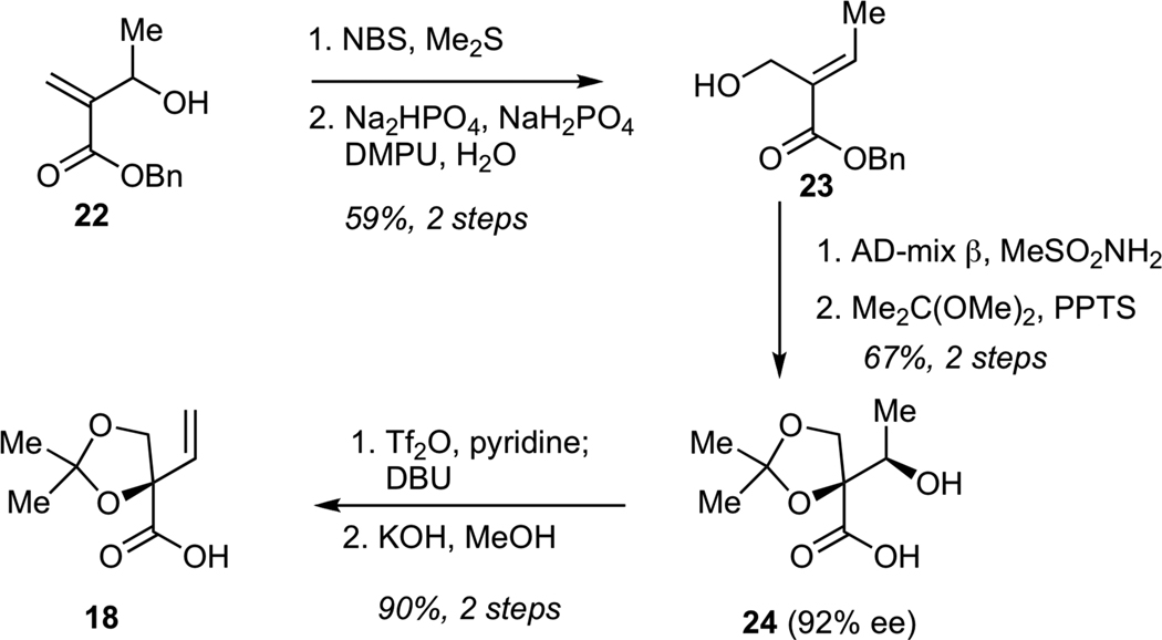 Scheme 3