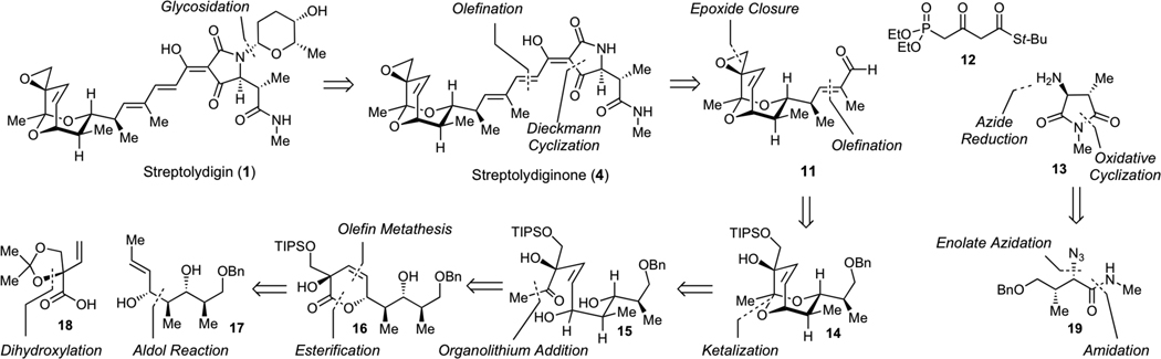 Scheme 1