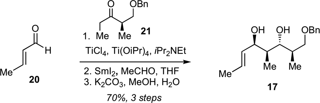 Scheme 2