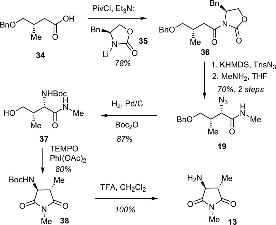 Scheme 7