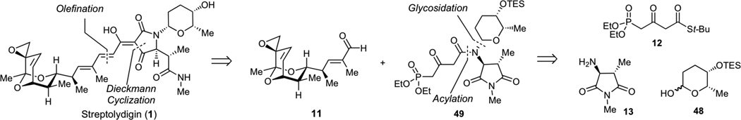 Scheme 11