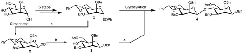 Scheme 1