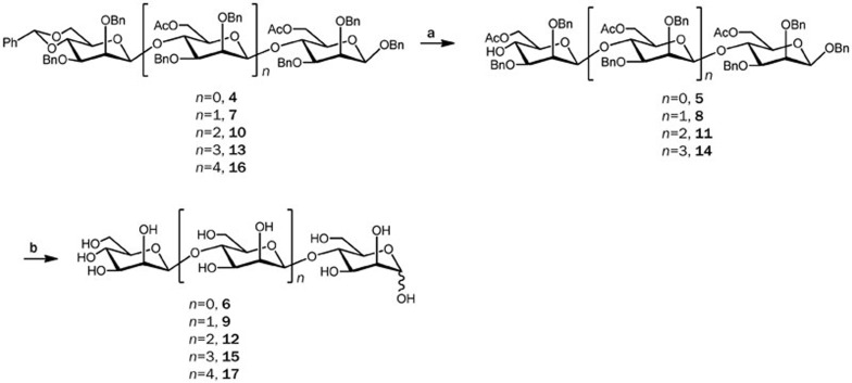 Scheme 2