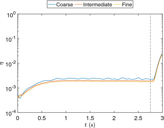Fig. 21