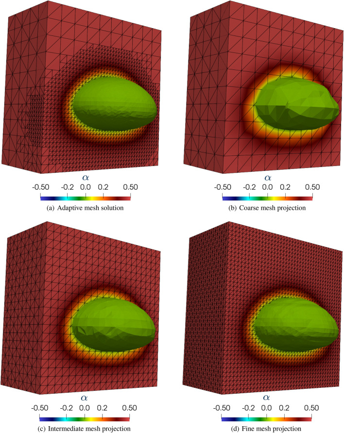 Fig. 19