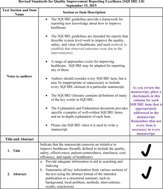 Supplemental Figure 1