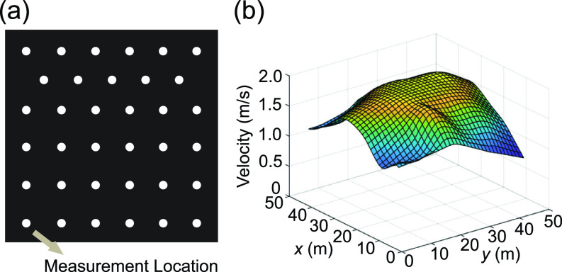 FIG. 2.