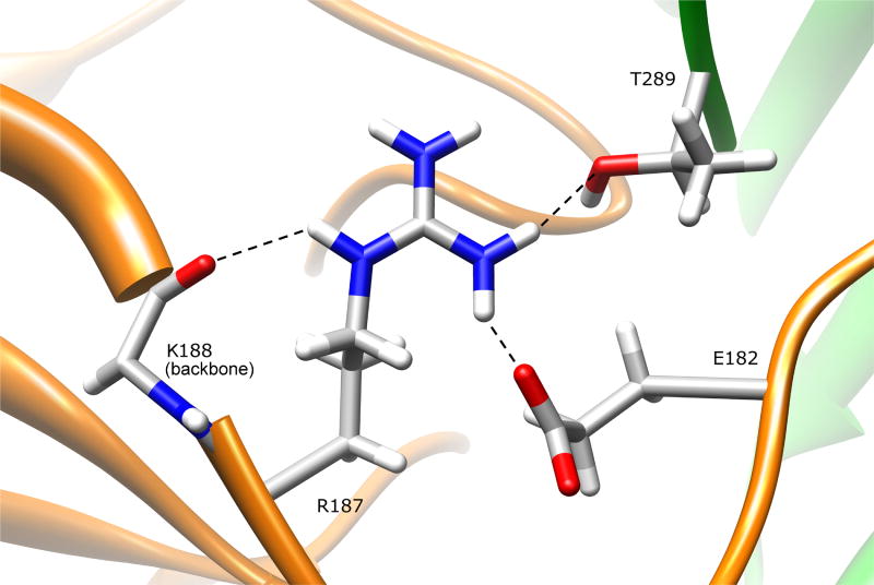 Figure 5