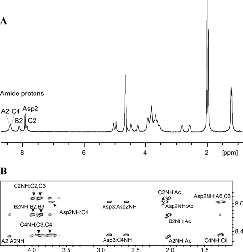 FIG. 8.