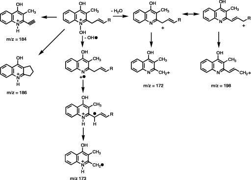 FIG. 8.