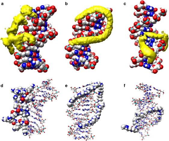 Figure 6