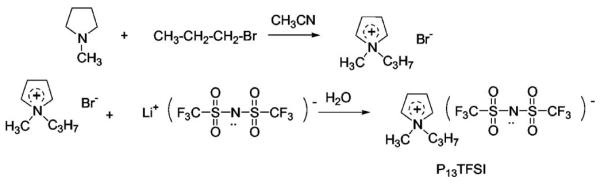 Scheme 2