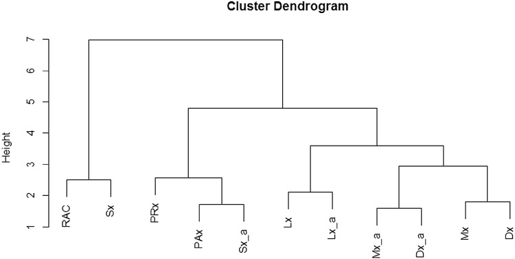 Fig. 2