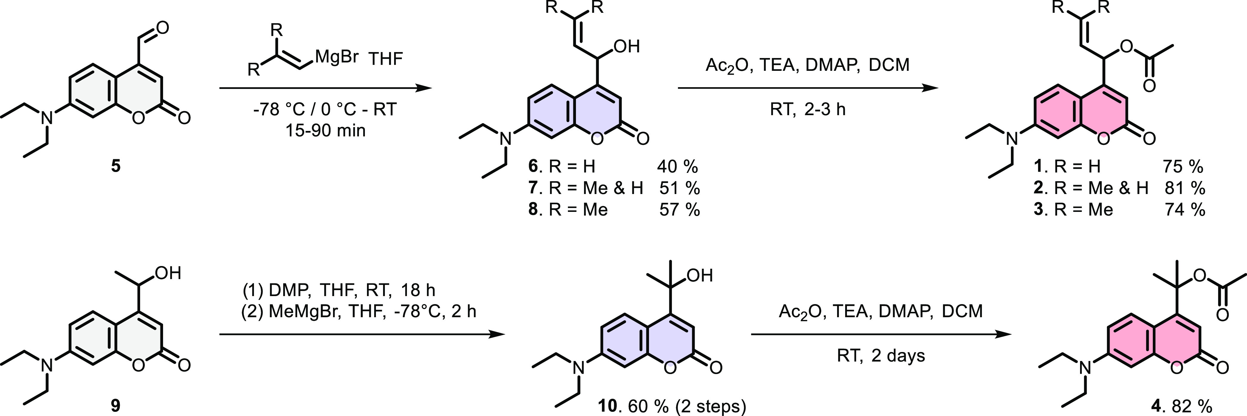 Scheme 2