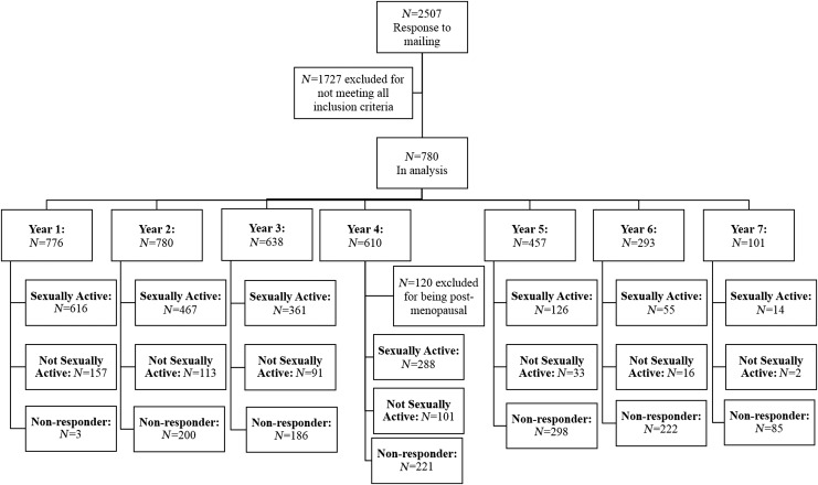 FIG. 1.