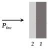 Figure 33