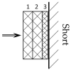 Figure 38