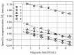 Figure 26