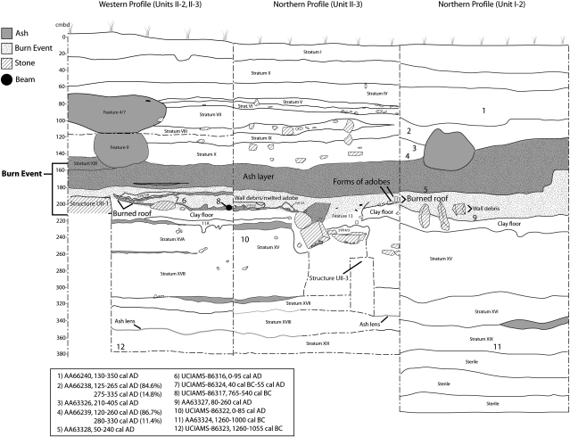 Fig. 4.