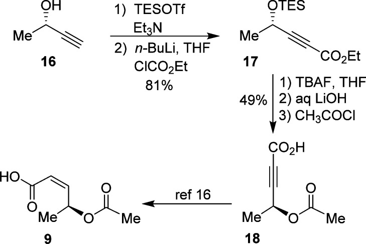 Scheme 4