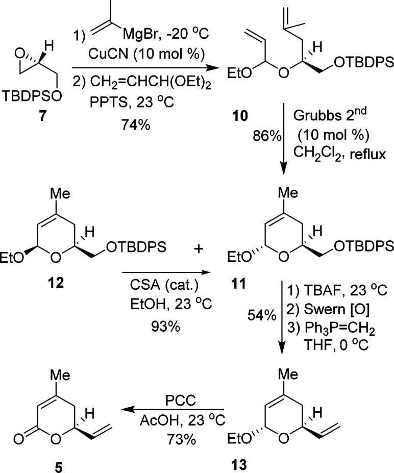 Scheme 2