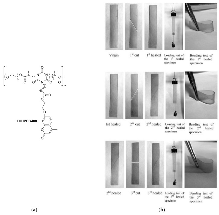 Figure 35