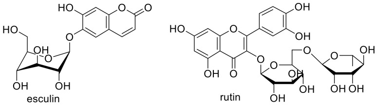 Figure 29