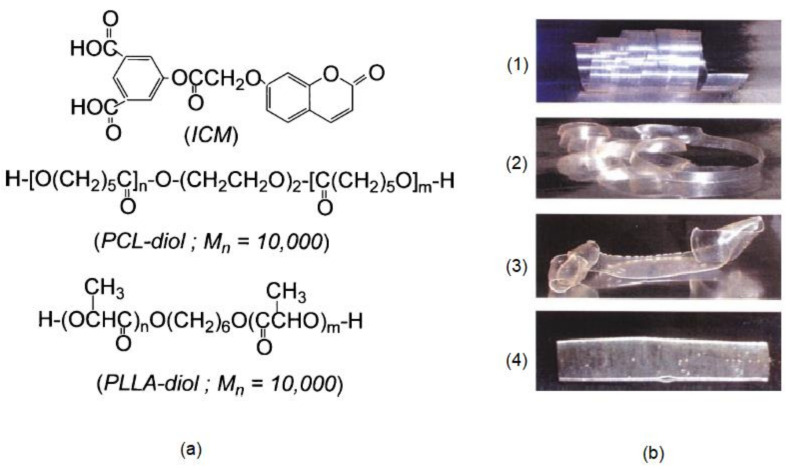 Figure 36